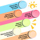 Glow in The Dark Color Siebdruckfarben-Set (6 Farben)