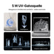 xTool X1 Galvo-Lasermodule