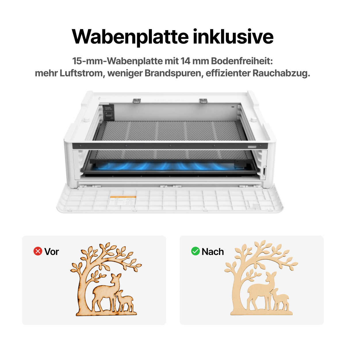 De5 wabenplatteinklusive