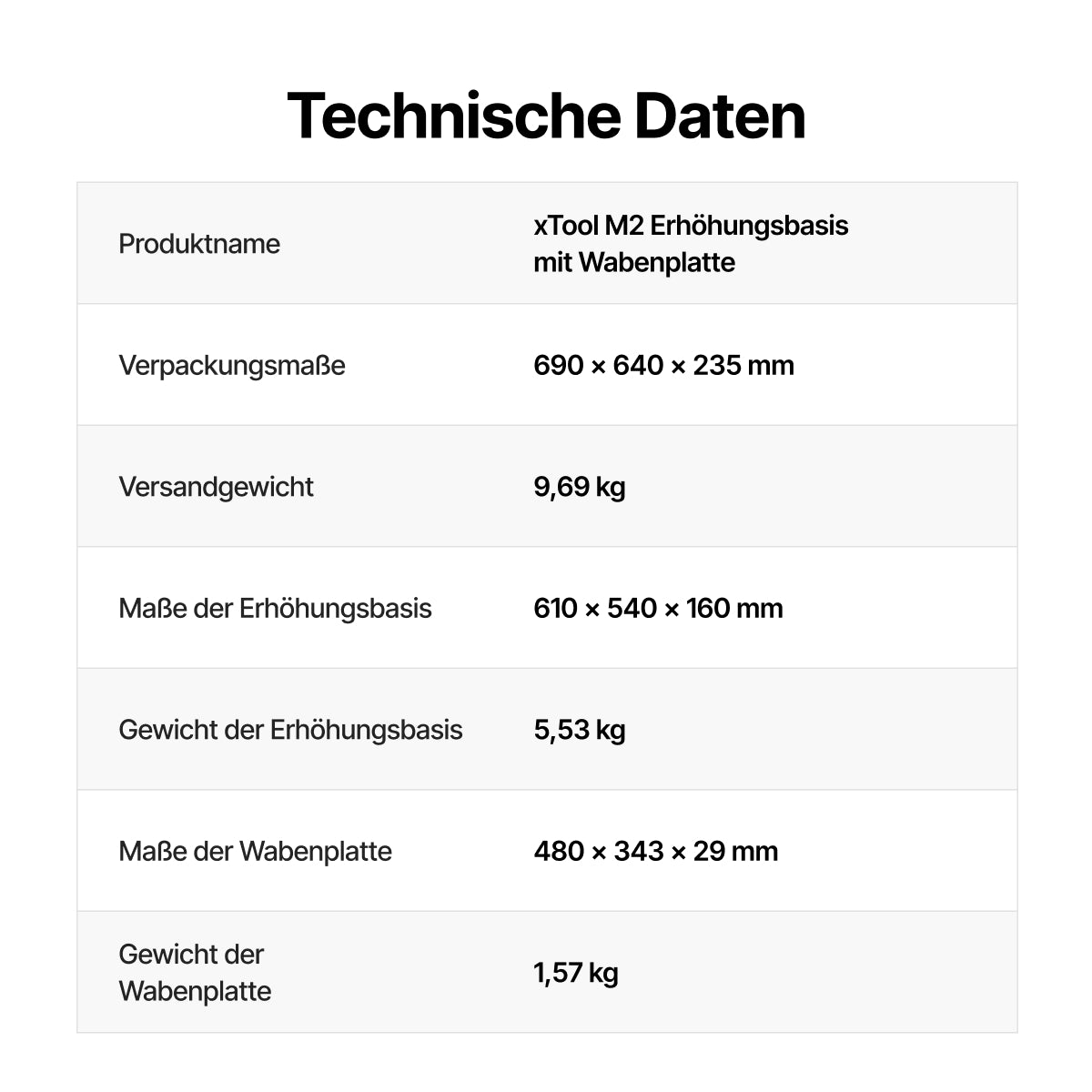 De6 technischedaten