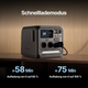 DJI Power 1000 Mini