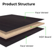 MDF-Platten, 0,32 cm (10 Stk.)