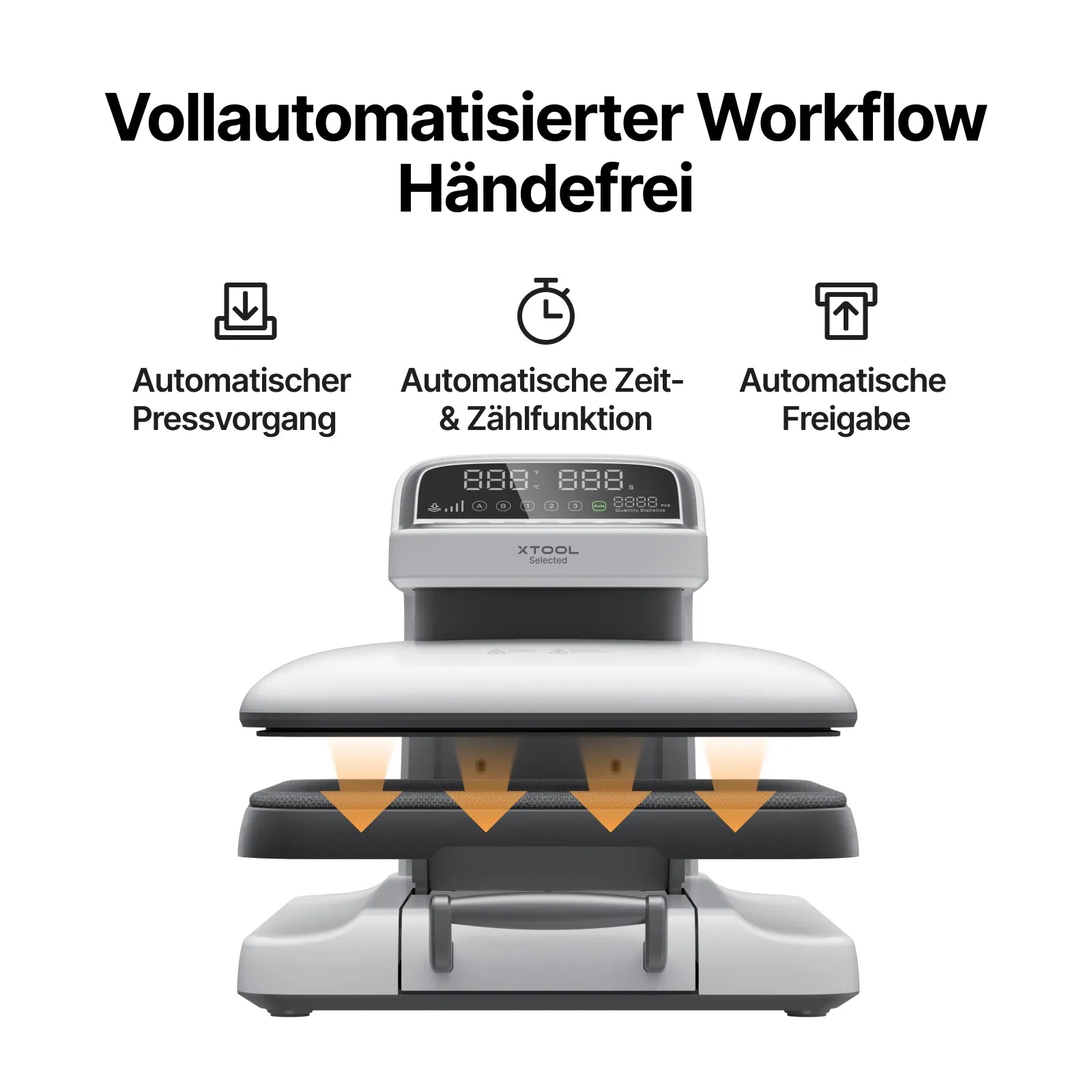 xTool Selected HP2 Auto-Heißpresse mit 38,1 × 38,1 cm Heizplatte.