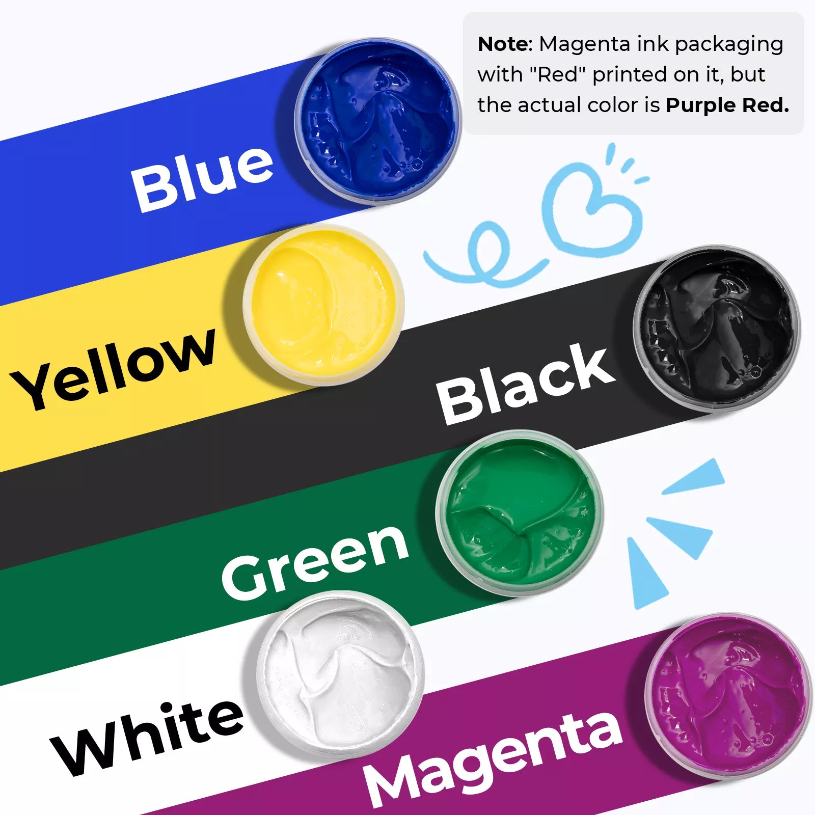 Basic Color Siebdruckfarben-Set (6 Farben)